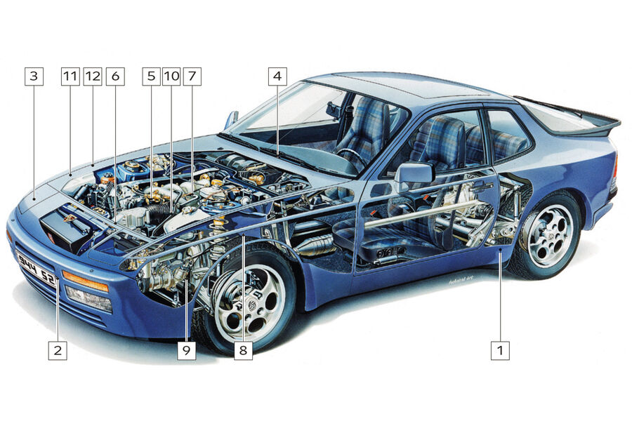 Porsche 944, Schwachstellen