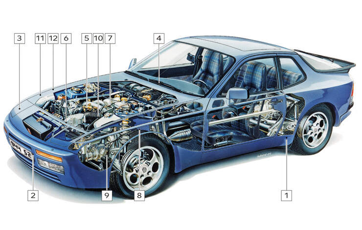 Porsche 944, Schwachstellen