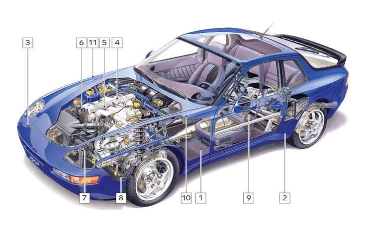 Porsche 968, Schwachstellen Porsche 968, Schwachstellen