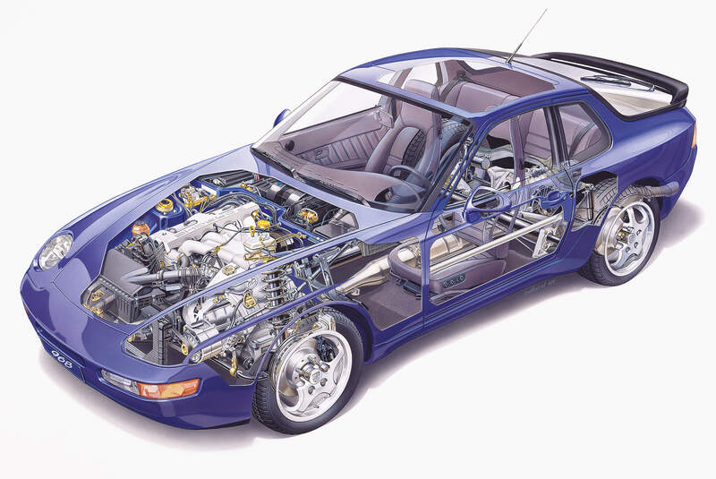 Porsche 968