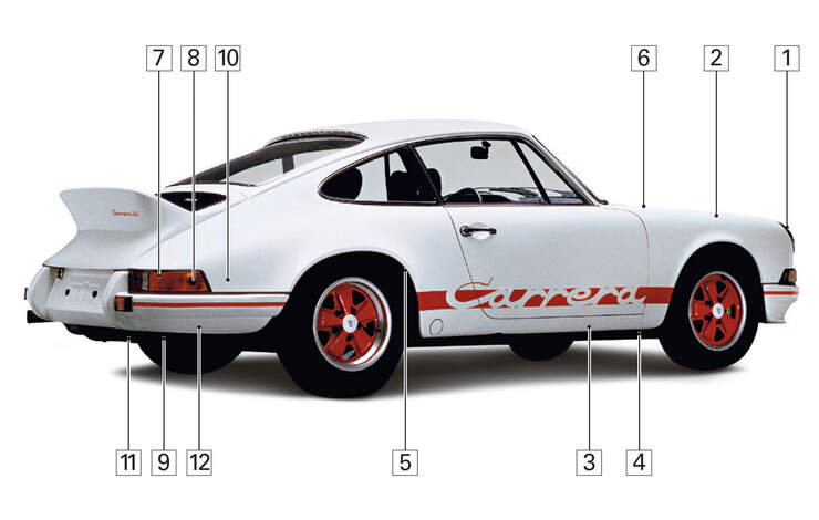 Porsche Carrera RS 2.7, Schwachpunkte, Igelbild