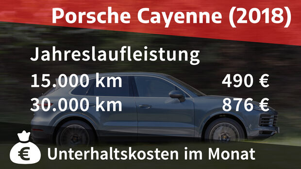 Porsche Cayenne 2018