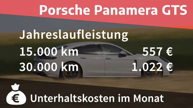 Porsche Panamera GTS
