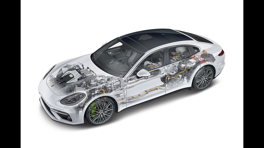 Porsche Panamera S e-hybrid