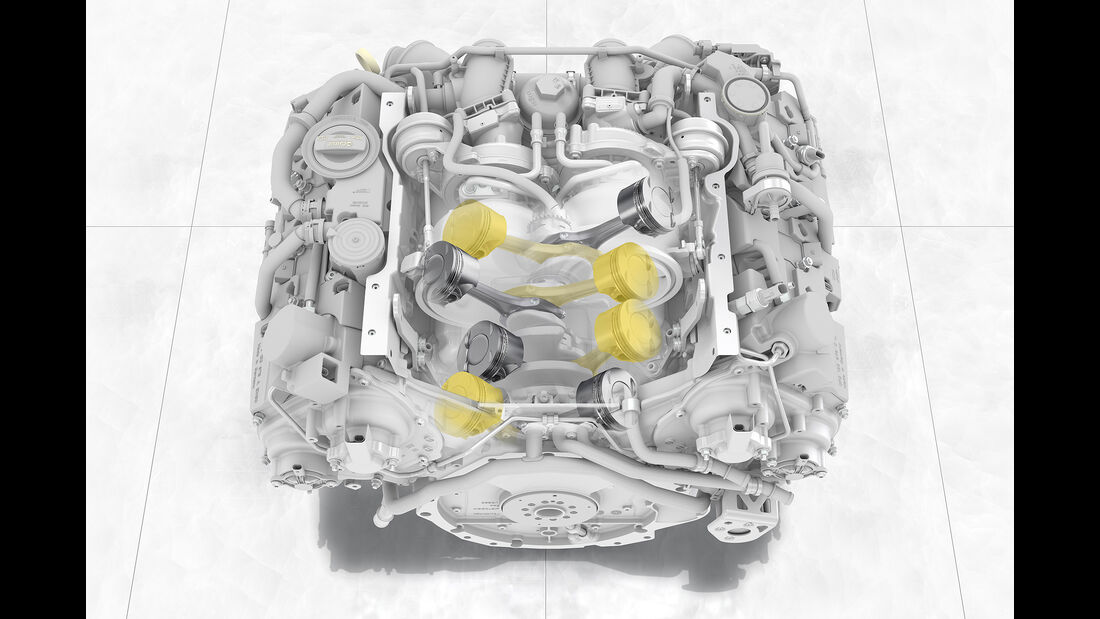 Porsche Panamera Turbo: adaptive Zylindersteuerung (Zylinder-Abschaltung)