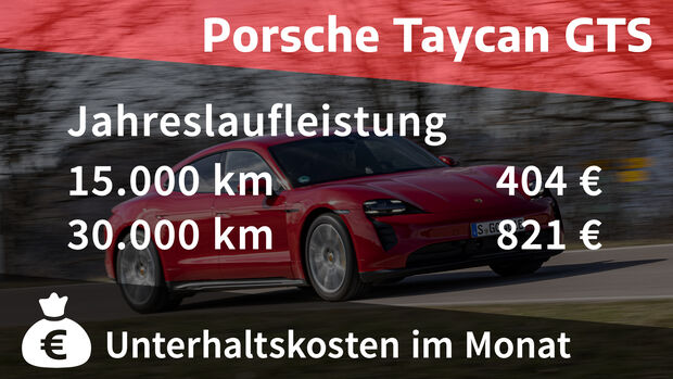 Porsche Taycan GTS
