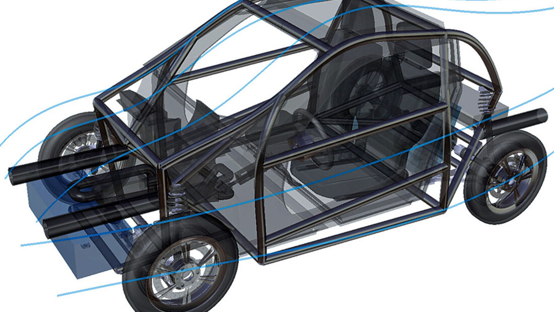 Projekt Mute Elektroauto TU München