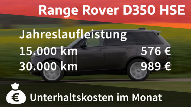 Range Rover D350 HSE