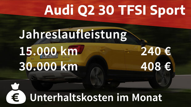 Realverbrauch Audi Q2 30 TFSI Sport