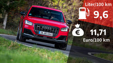 Realverbrauch Audi SQ2