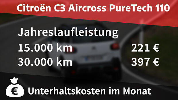 Realverbrauch Citroën C3 Aircross PureTech 110