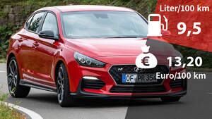 Realverbrauch Kosten Hyundai i30 Fastback N Performance