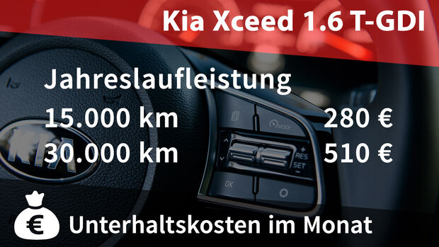 Realverbrauch Kosten Kia Xceed 1.6 T-GDI