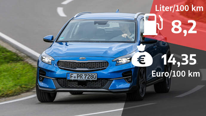 Kia Ceed Alle Generationen, Neue Modelle, Tests & Fahrberichte - AUTO ...