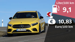 Realverbrauch Kosten Mercedes-AMG A35 4Matic