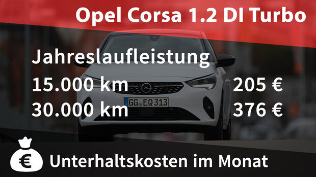 Realverbrauch Kosten Opel Corsa 1.2 DI Turbo