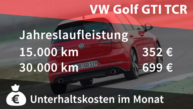 Realverbrauch Kosten VW Golf GTI TCR
