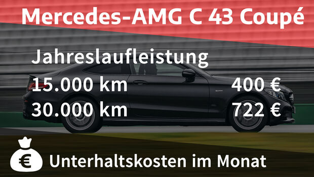 Realverbrauch Mercedes-AMG C 43 Coupé