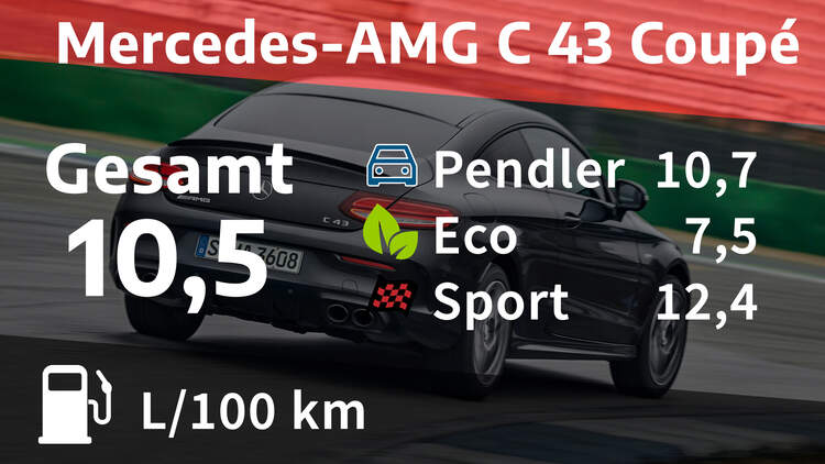 Kosten Und Realverbrauch Mercedes Amg C 43 Coupe Auto Motor Und Sport