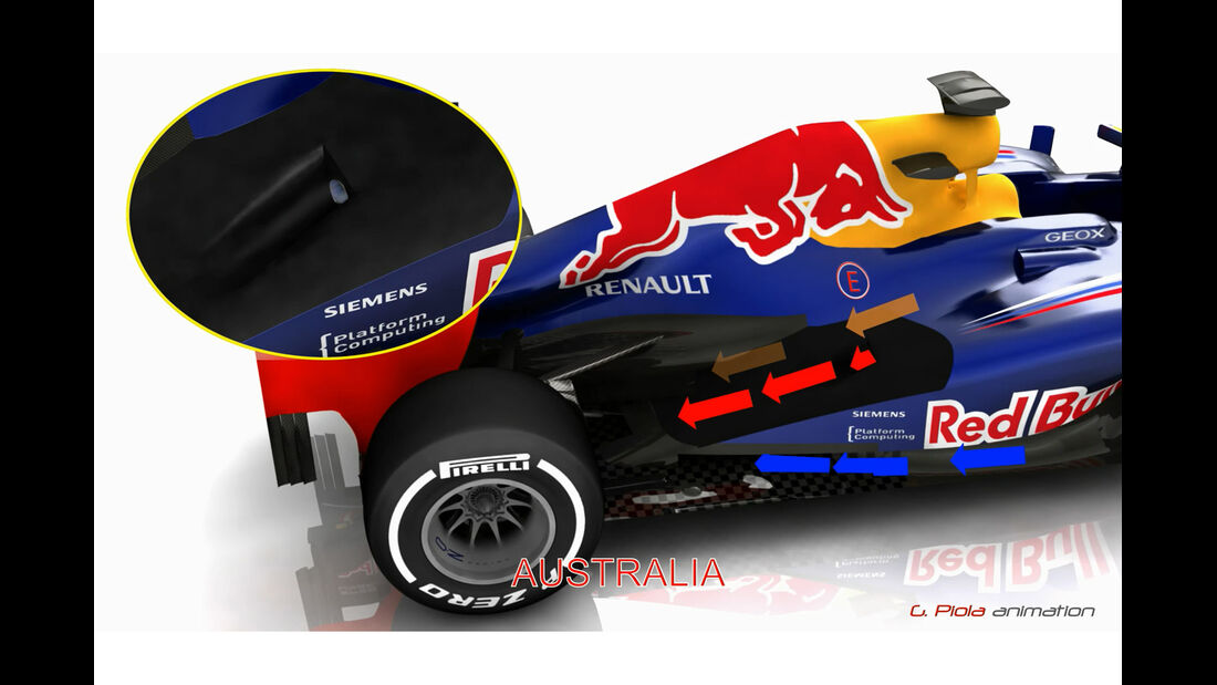 Red Bull RB8 Updates 2012 Piola Technik Formel 1