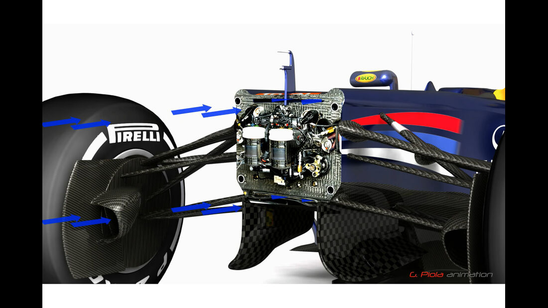 Red Bull RB8 Updates 2012 Piola Technik Formel 1