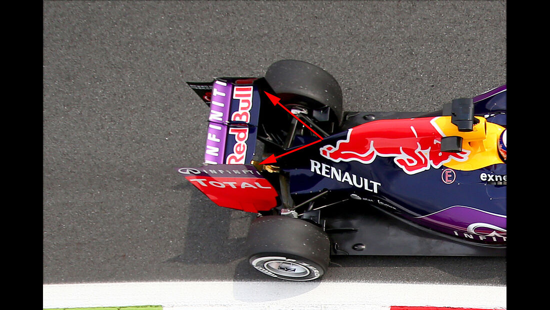 Red Bull - Technik - GP Italien 2015