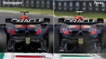 Red Bull - Technik - GP Italien 2023