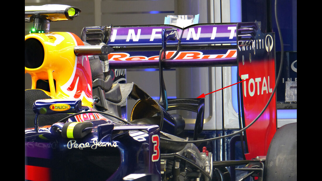 Red Bull - Technik - GP USA/Brasilien 2014