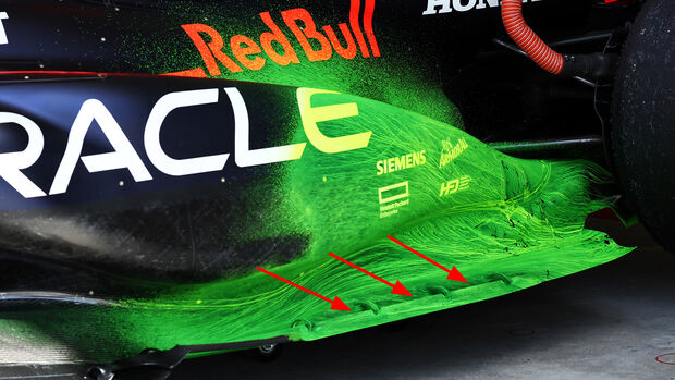 Red Bull - Unterboden - RB19 - Formel 1 - 2023