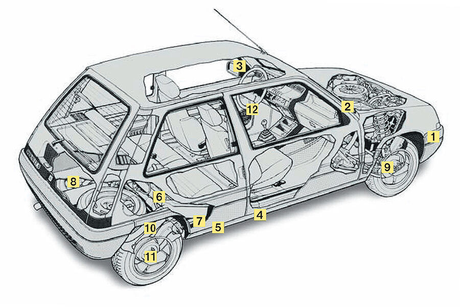 Renault 5 Automatic