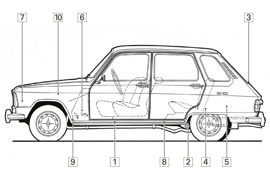 Renault 6, Igelbild, Schwachstellen