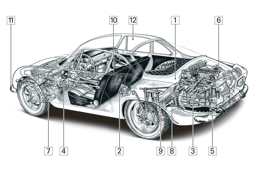 Türgummi an Karosserie Alpine A110