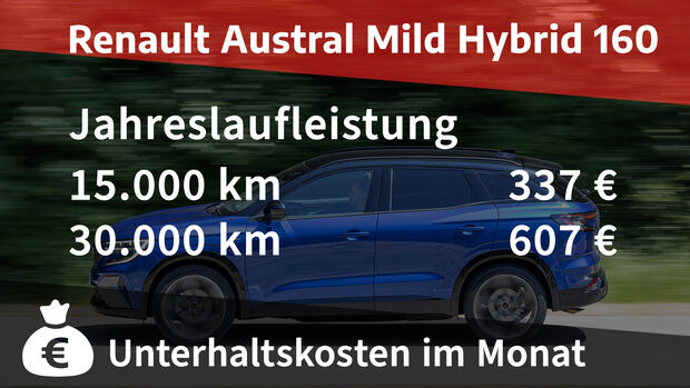 Renault Austral Mild Hybrid 160 Techno Esprit Alpine
