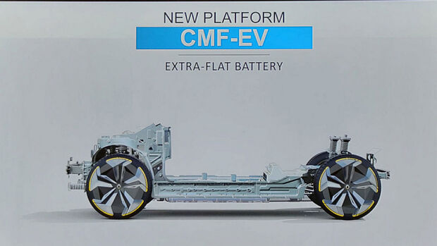 Renault CMP-EV-Plattform
