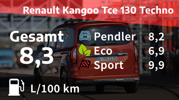 Renault Kangoo Tce 130 Techno