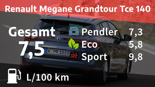 Renault Megane Grandtour Tce 140 Limited Realverbrauch Verbrauch