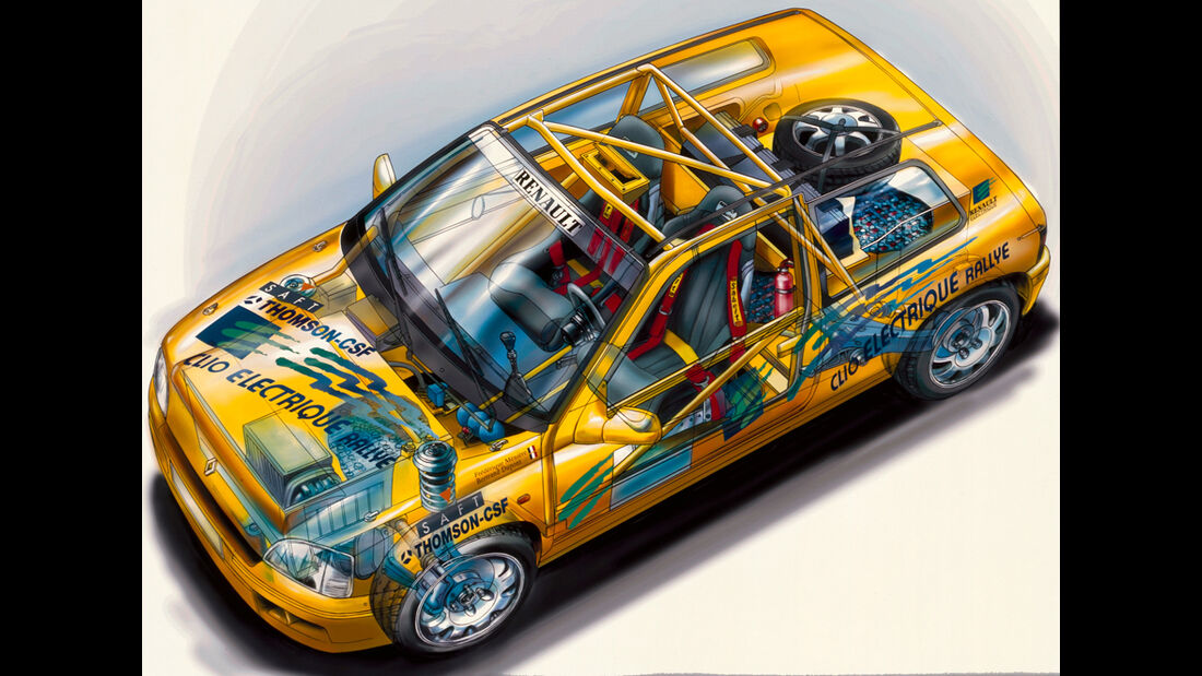 Renault Ökostudien, Renault Clio Rallye, technische Zeichnung