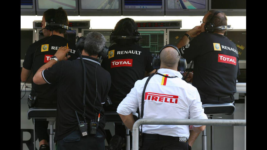 Renault - Pirelli Test