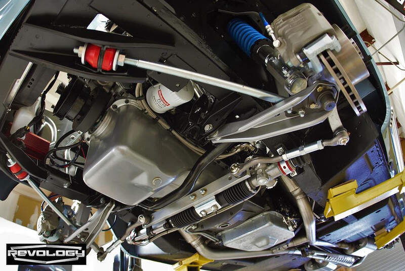 Revology Ford Mustang