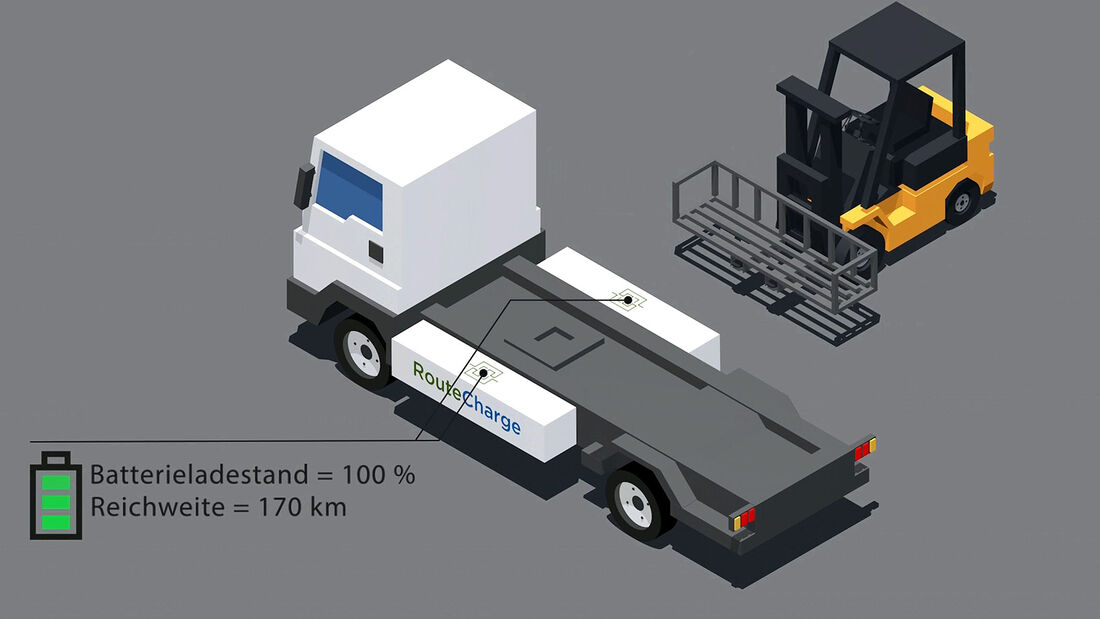 RouteCharge Elektro-Lkw Forschungsprojekt