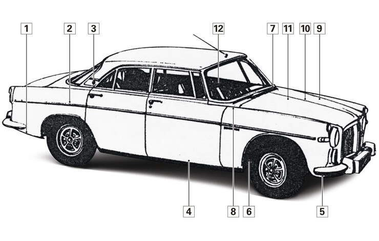 Rover 3.5-Litre, Schwachstellen, Igelbild