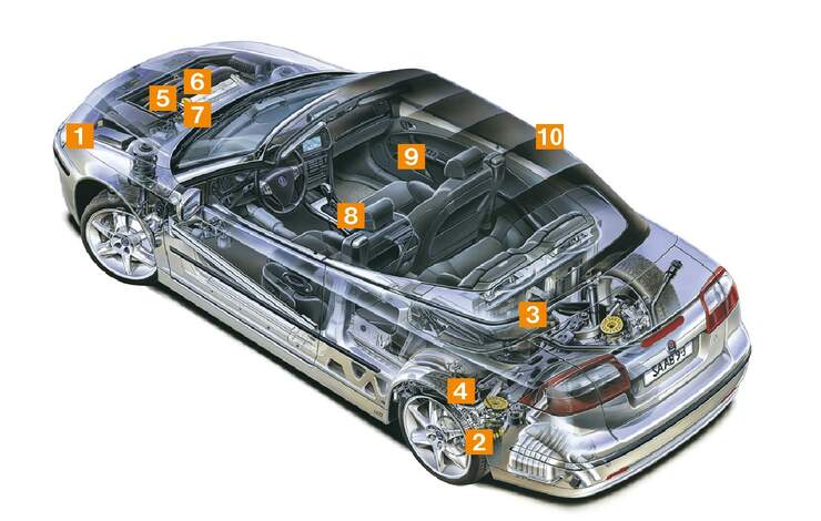Saab 9-3 Convertible 2.0T Aero „Performance by Hirsch“, Typ YS3F (2009)