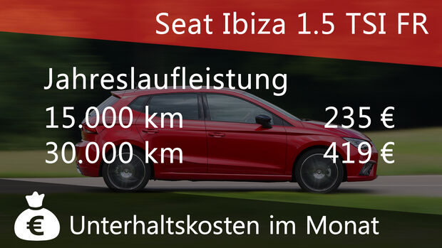 Seat Ibiza 1.5 TSI FR