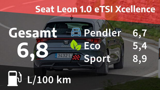 Seat Leon 1.0 eTSI Xcellence
