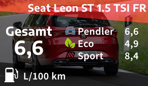 Seat Leon ST 1.5 TSI FR