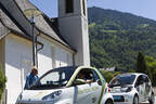 Silvretta E-Auto 2010, Elektroauto, E-Auto, E-Smart