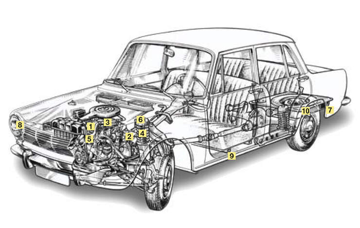 Simca 1301 Sp�cial