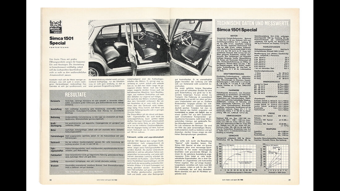 Simca 1501 Special, alter Artikel