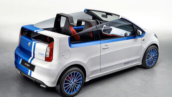 Skoda Citijet Cabrio Wörthersee