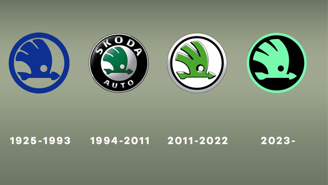 Skoda-Logos 1925-2023